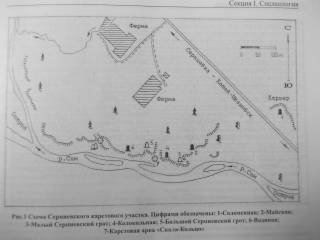 Схема Серпиевского карстового участка.