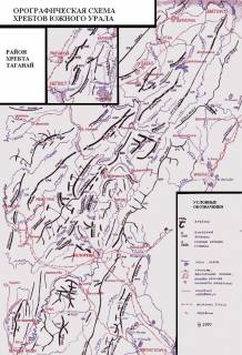 Орографичская схема хребтов Южного Урала