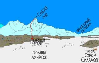 Тропа к Сабле